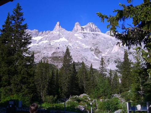 Das Ziel noch weit entfernt